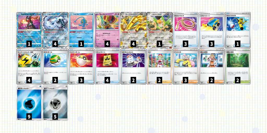 Tier4チャンネル考案】サーフゴーexデッキ - ポケモンカードゲーム