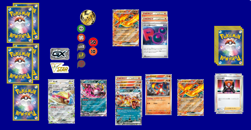 リザードンex/ロケット団のファイヤーex理想盤面