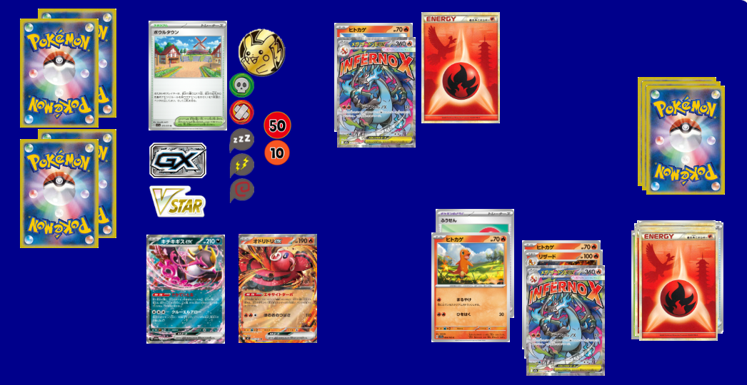 メガリザードンXex/オドリドリex盤面